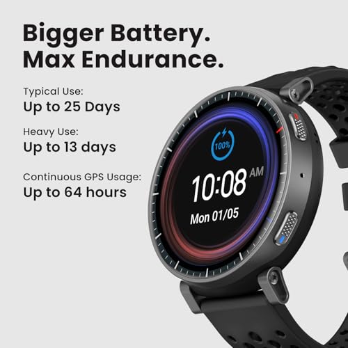 Active Max Smartwatch – 1.5" AMOLED