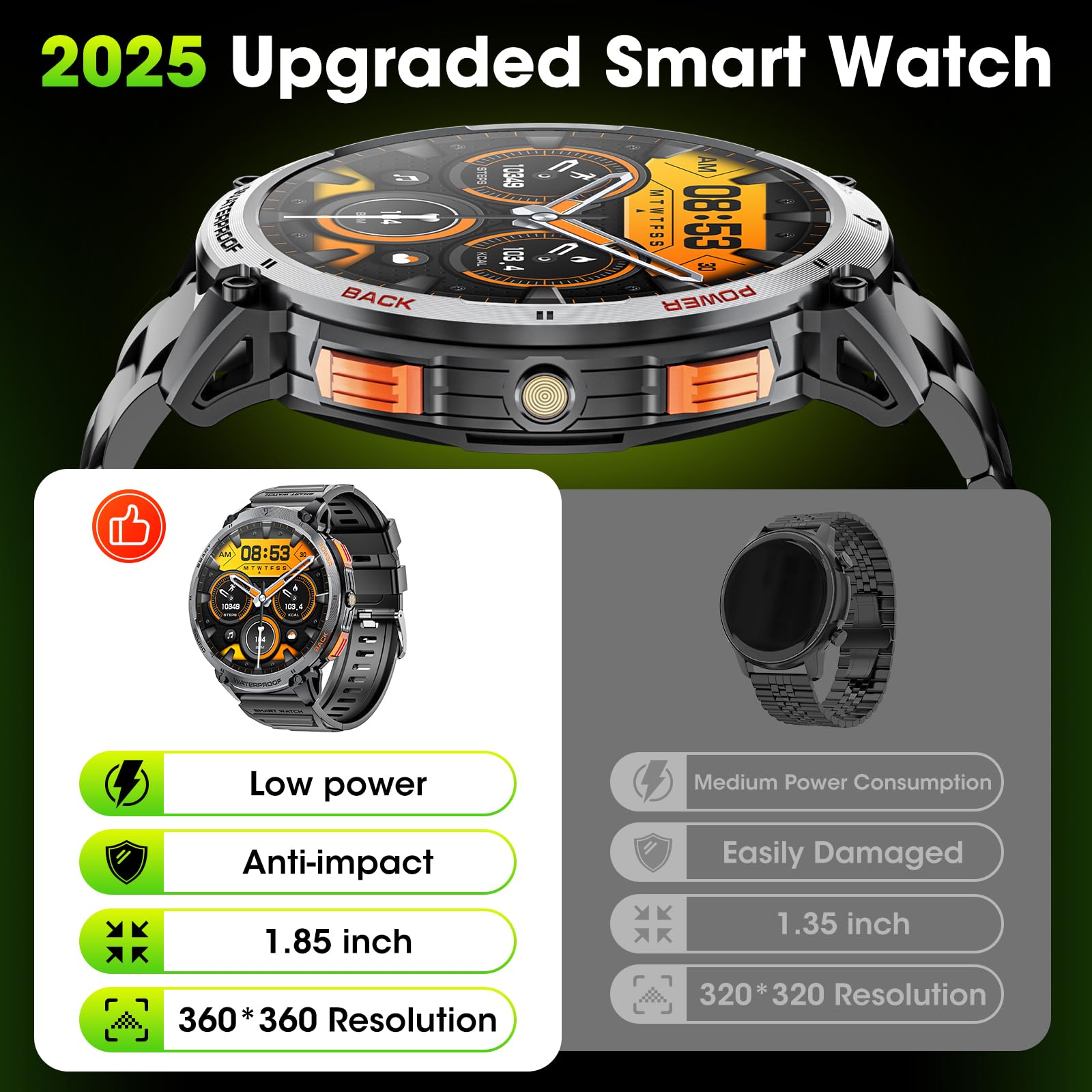 Military Smartwatch – 1.85" HD