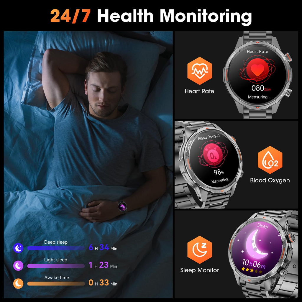 Military Smartwatch – 1.7" HD