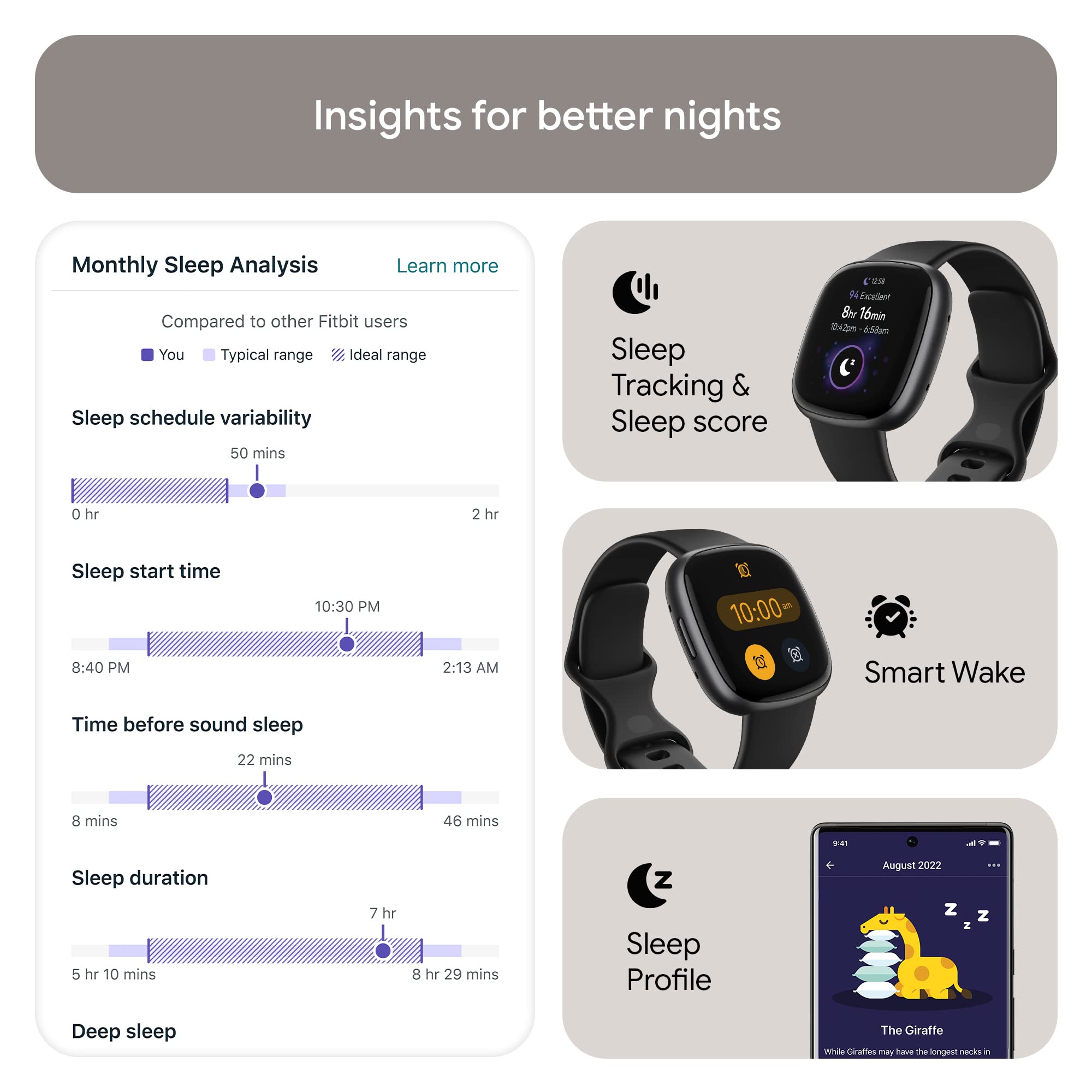 Fitbit Versa 4 Fitness Smartwatch