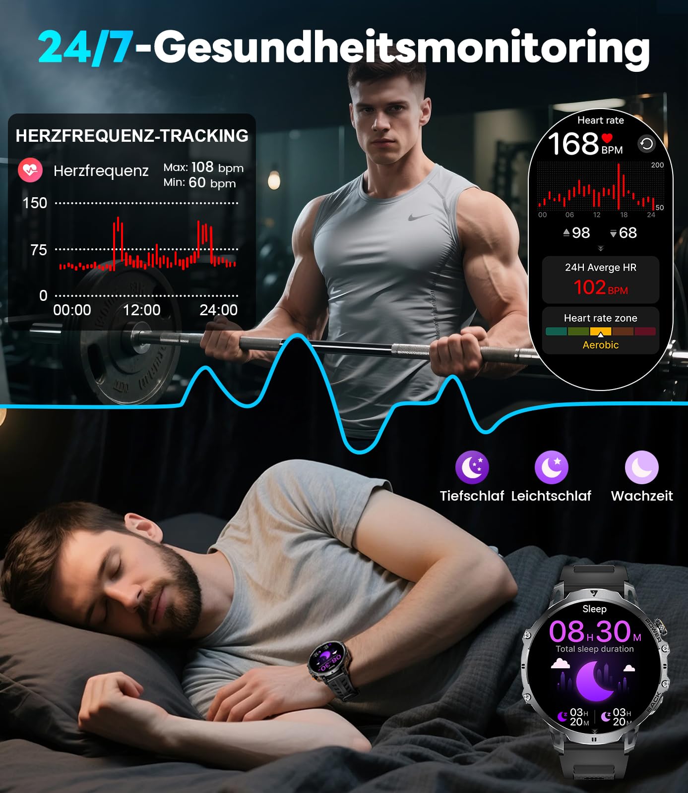 Military Smartwatch – 1.85" HD