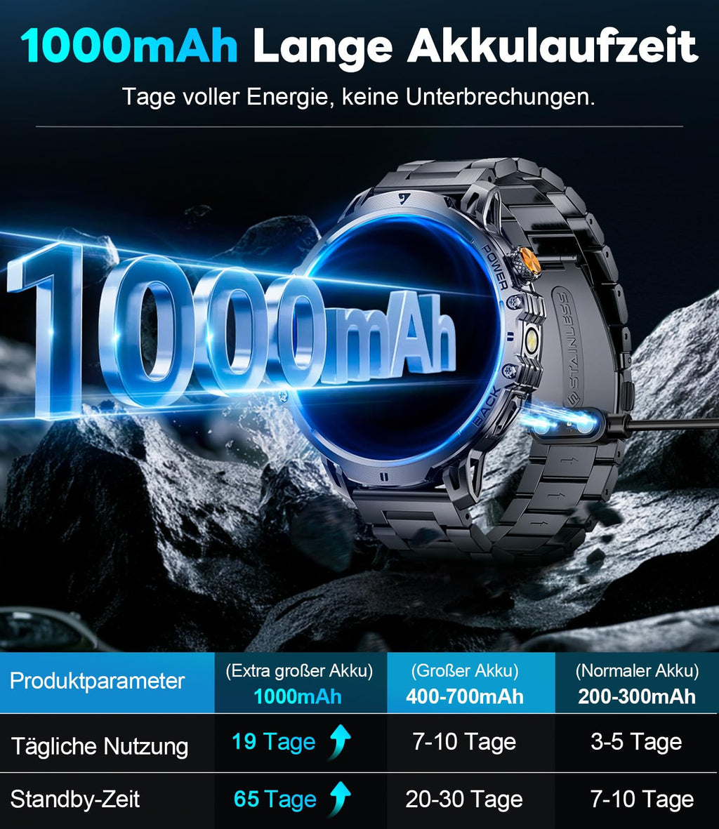 Military Smartwatch – 1.85" HD