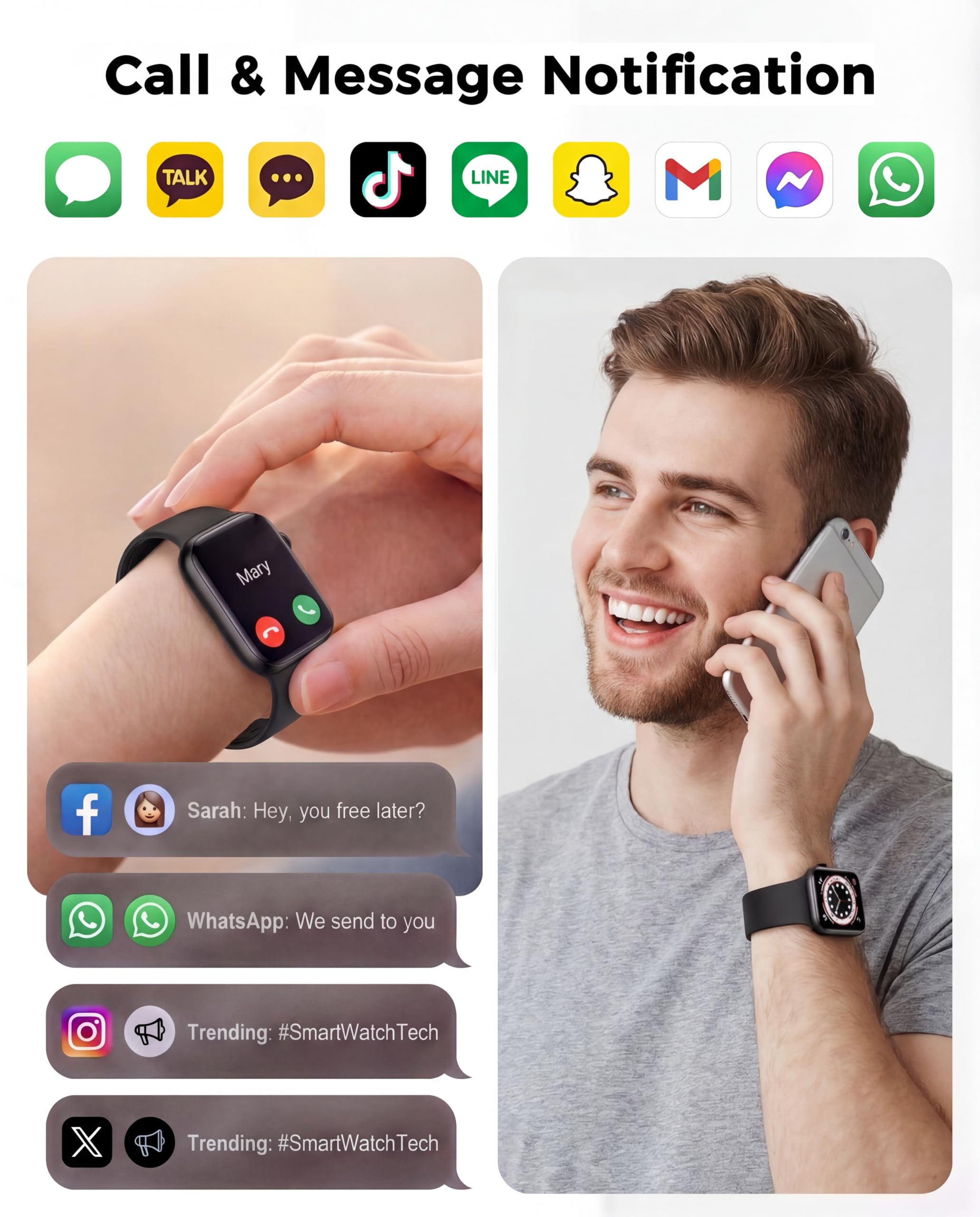Fitness Smartwatch – Unisex