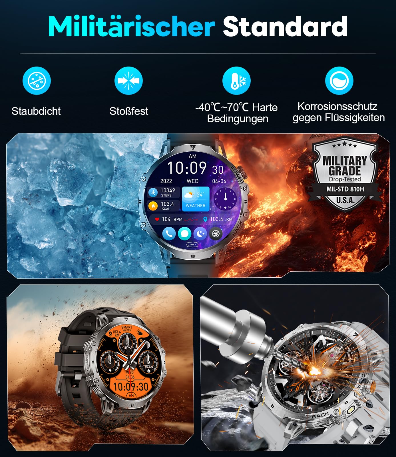 Military Smartwatch – 1.85" HD