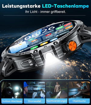 Military Smartwatch – 1.85